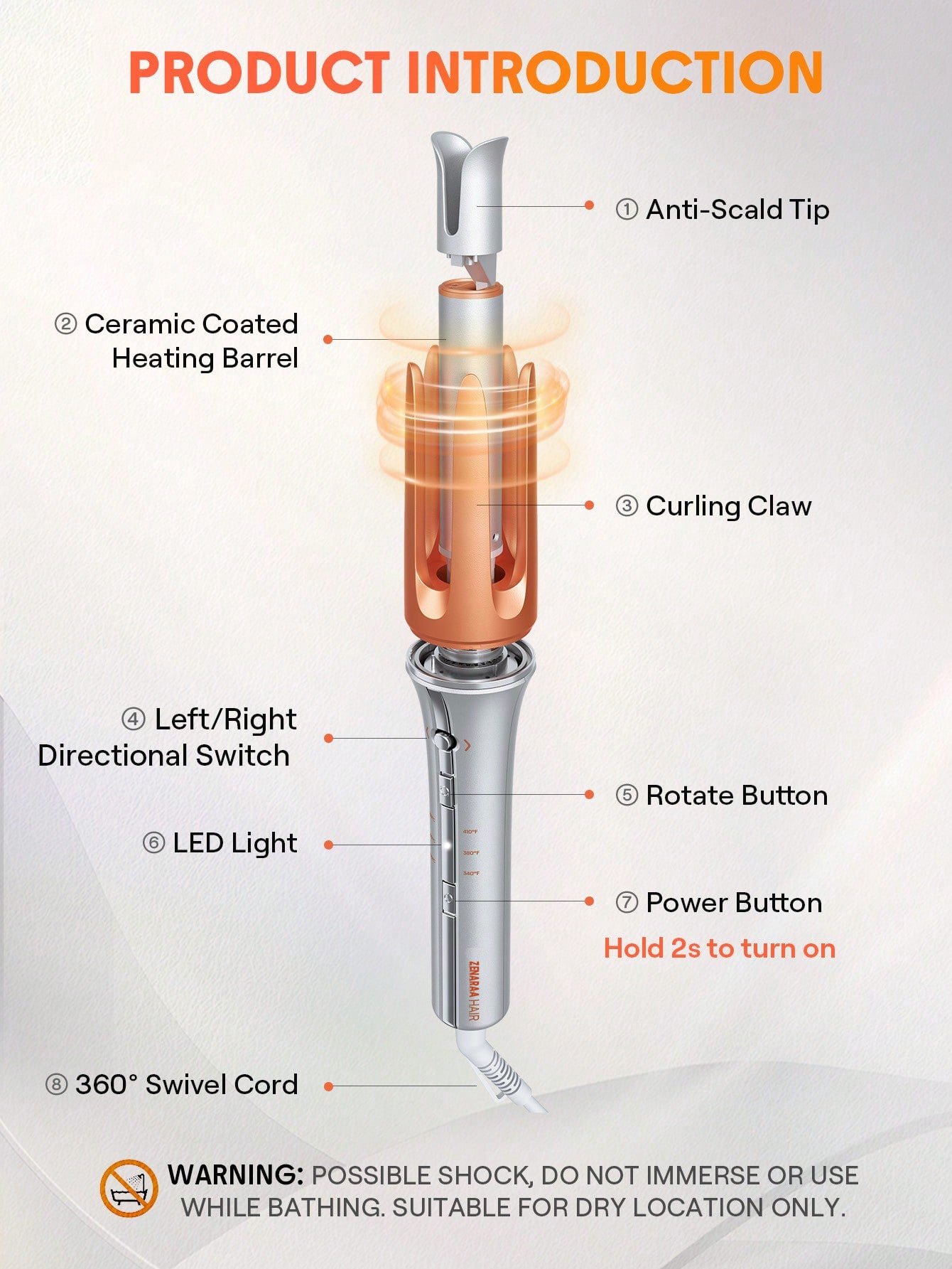 Zenaraa - Smart Hair Curler