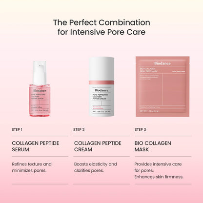 Korean Bio-Collagen Mask