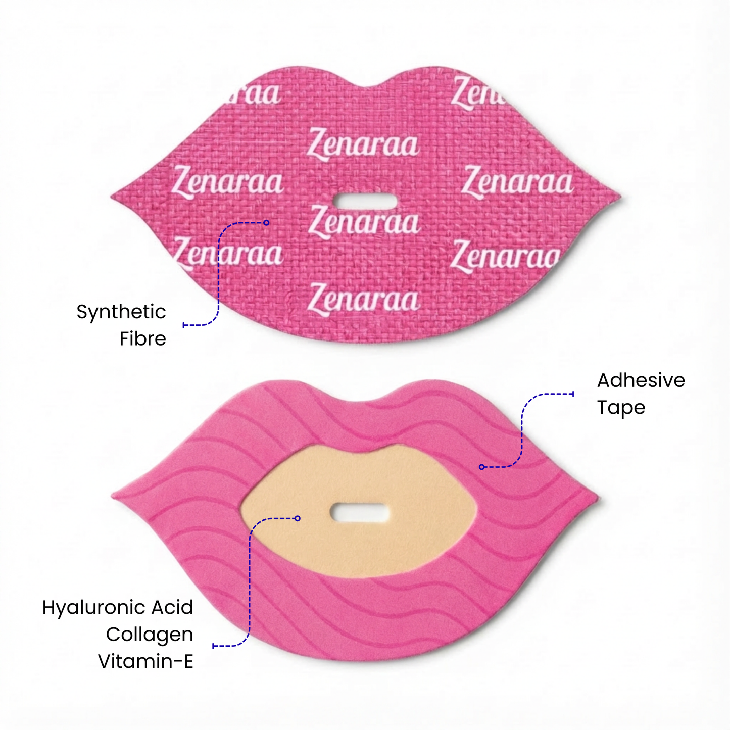 Lip Masking Mouth Tape