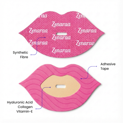 Lip Masking Mouth Tape