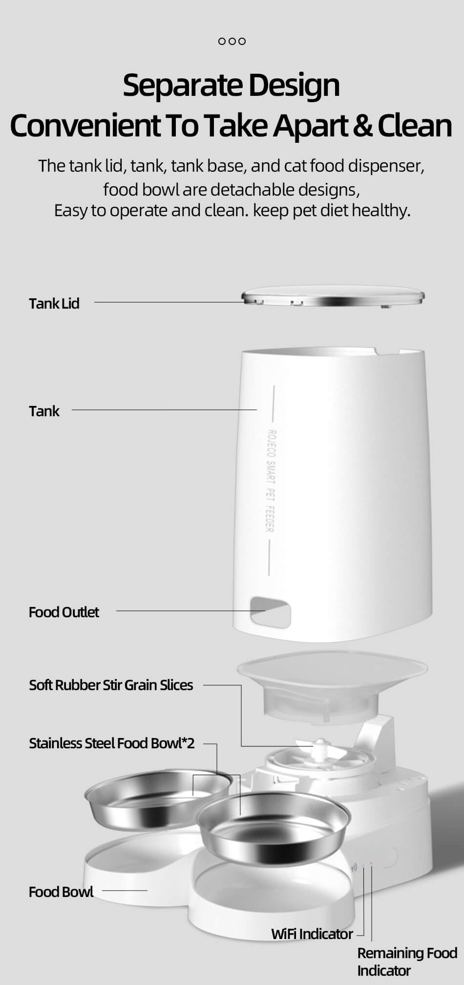 Automatic Pet Cat Feeder - 4L Capacity-Luxandluxy