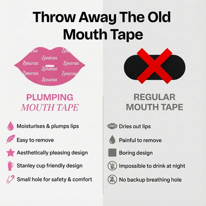 Lip Masking Mouth Tape