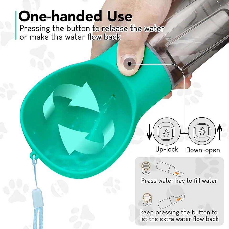 Dog Water Bottle, Food Bowl, Poop Dispenser Kit (4 Pack)-Luxandluxy