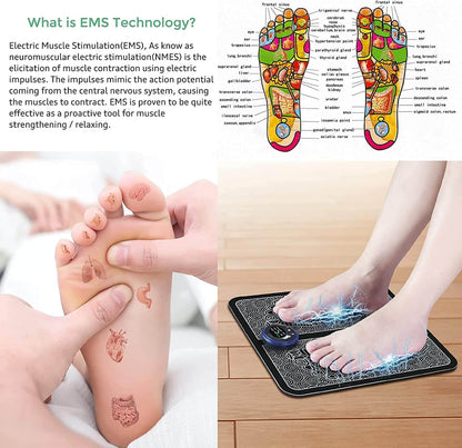 EMS Foot Pressure Point Mat-Luxandluxy