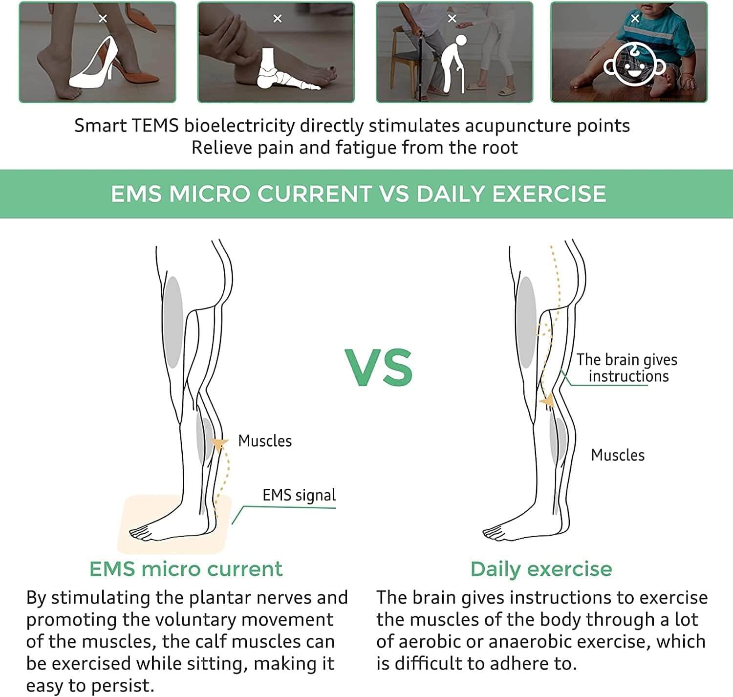 EMS Foot Pressure Point Mat-Luxandluxy