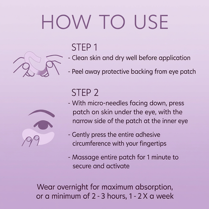 Korean Micro-infusion Eye Patches